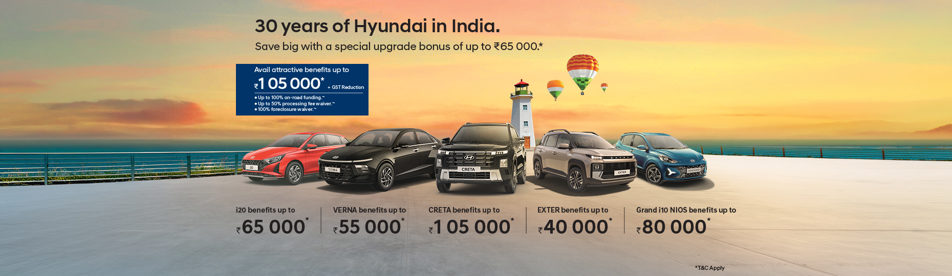 Hyundai dealer in Bangalore -Best Prices| Advaith Hyundai